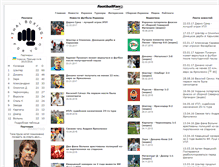 Tablet Screenshot of footballfan.com.ua
